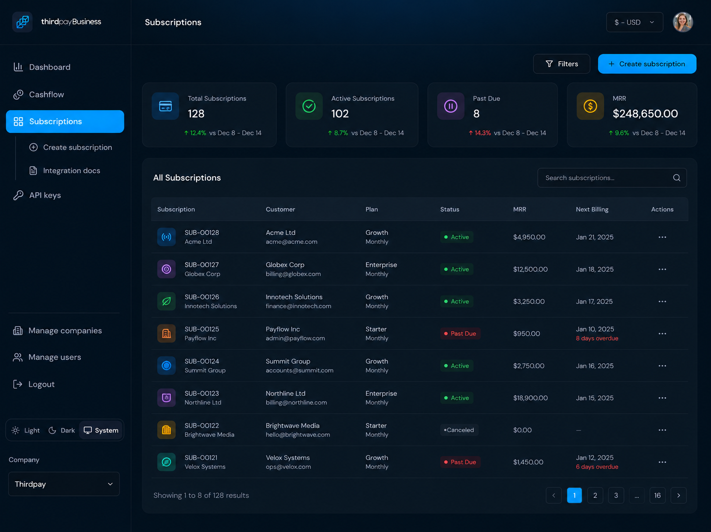 Meridian Subscriptions